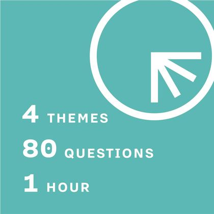 Watch Advisor: 4 themes, 80 questions, 1 hour